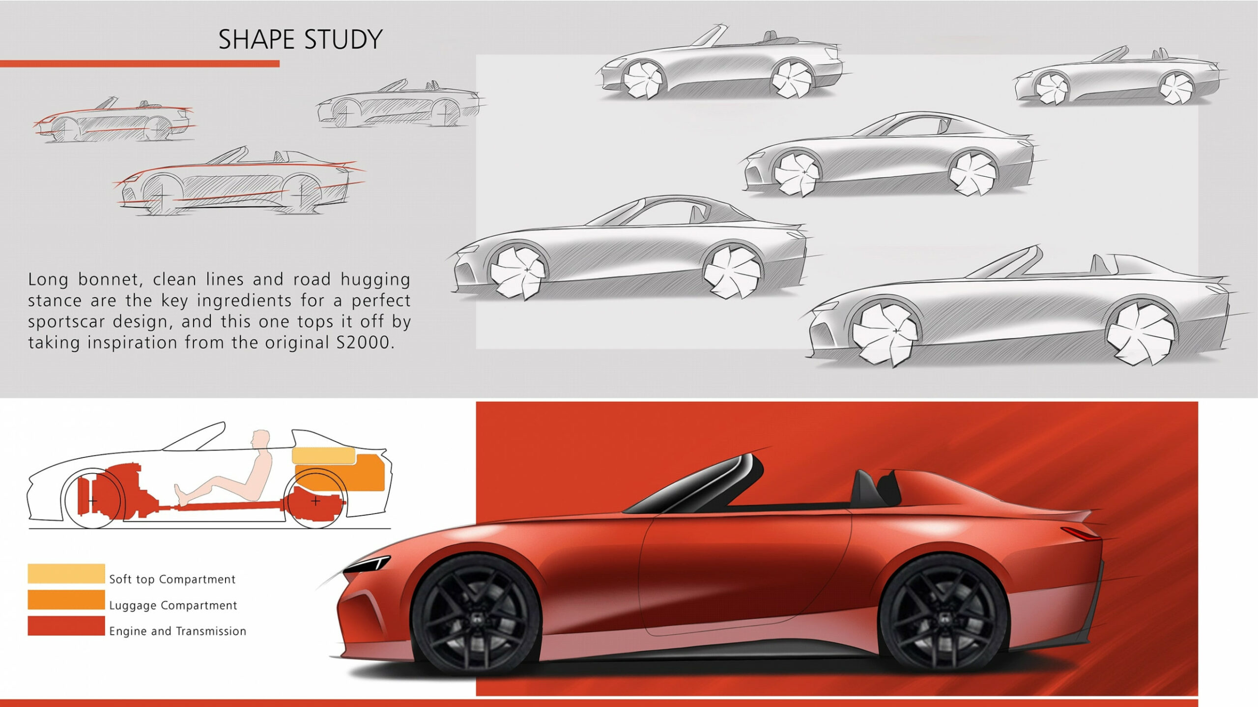 10 Honda S10 Successor Rendered With Futuristic Styling, Civic - 2024 The Honda S2000 10 Honda S10 Successor Rendered With Futuristic Styling, Civic - 2024 The Honda S2000